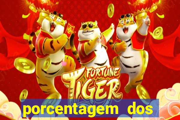 porcentagem dos jogos slots pg